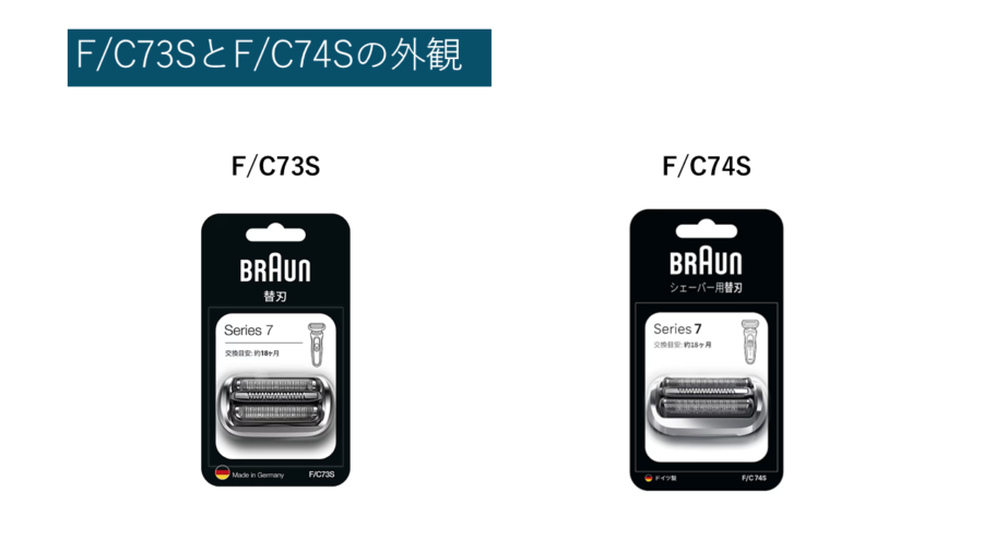 F/C73SとF/C74Sの外観